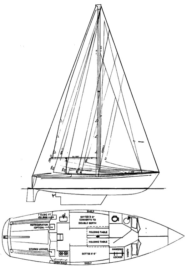 Soverel 30 mk ii iii