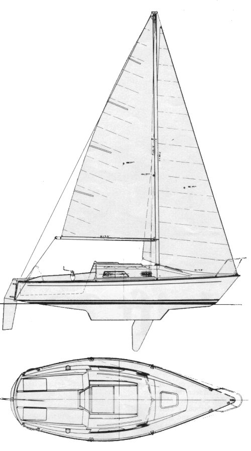 Spindrift 22