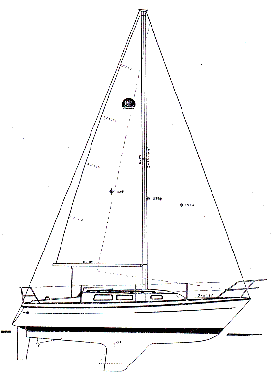 Sun 28 sailboat under sail