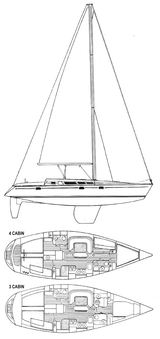 Sun odyssey 44 jeanneau sailboat under sail