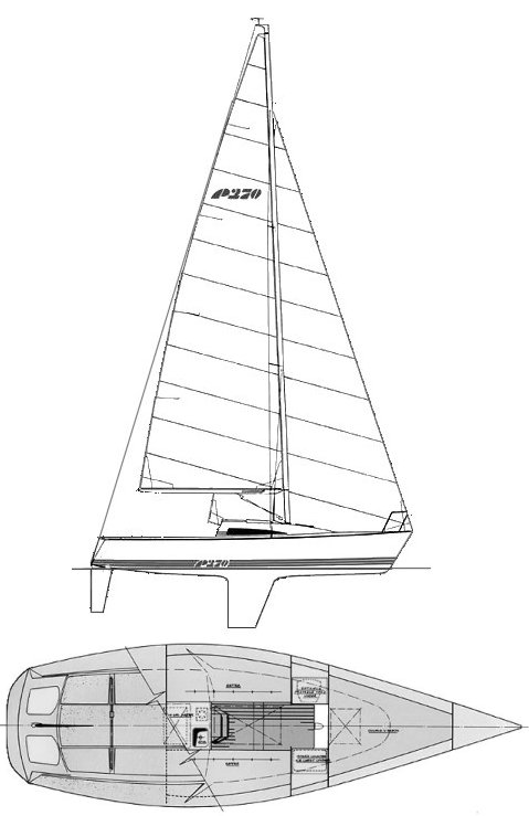 Tartan pride 270 sailboat under sail