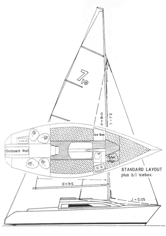 Van de stadt 71 sailboat under sail