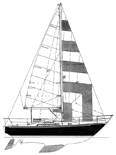 Varne 27 sailboat under sail