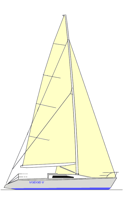 Voidoid v sailboat under sail