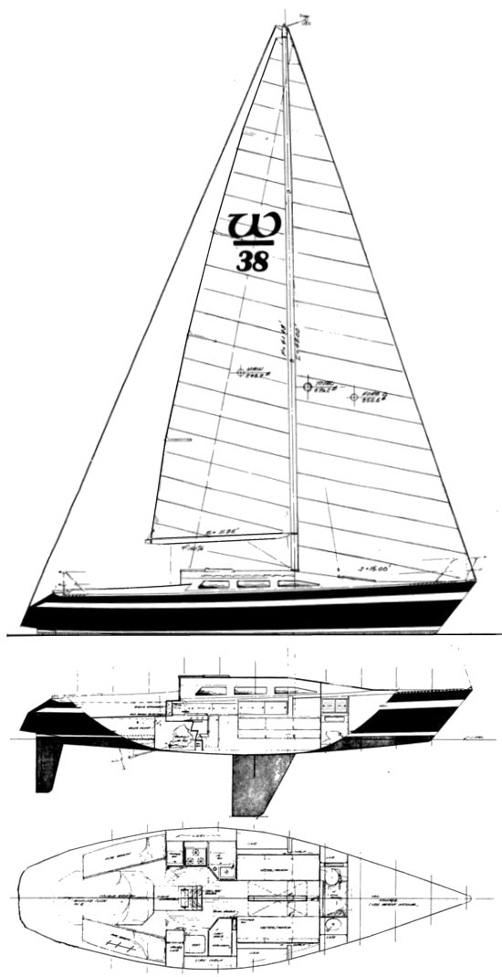 Wilderness 38 sailboat under sail