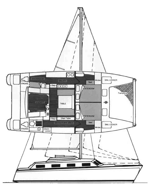 Witness 35 sailboat under sail