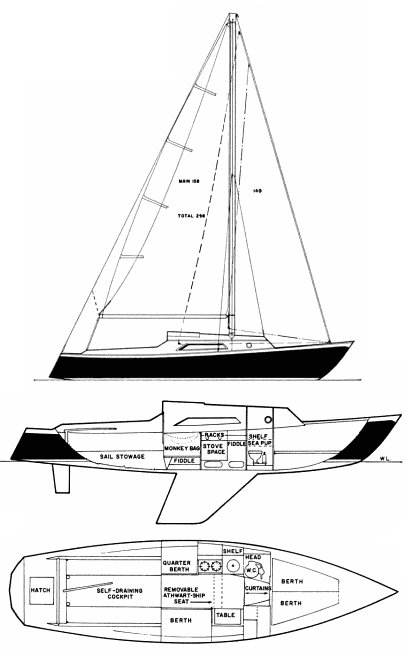 Wolverine 28 sailboat under sail