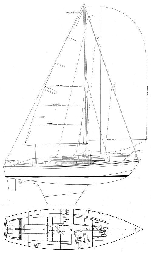 Yachting world seahorse sailboat under sail